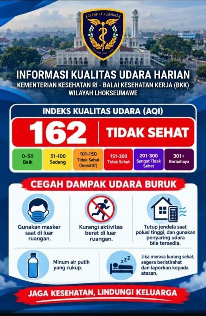 Kegiatan BKK Lhokseumawe di Krueng Geukueh